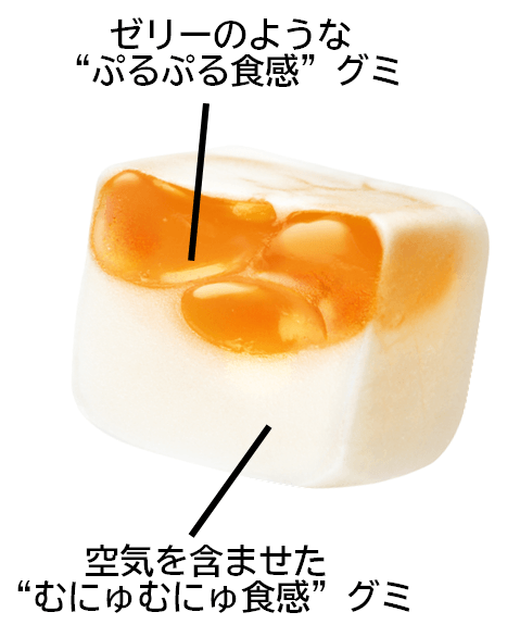 ピュアラルグミ オレンジ品質