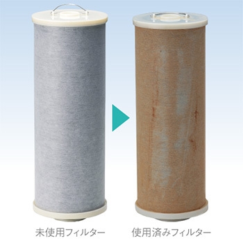 浄水カートリッジ 使用前/使用後