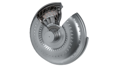 オートマチックトランスミッショントルクコンバーター調査レポート：市場規模、シェア、動向、予測