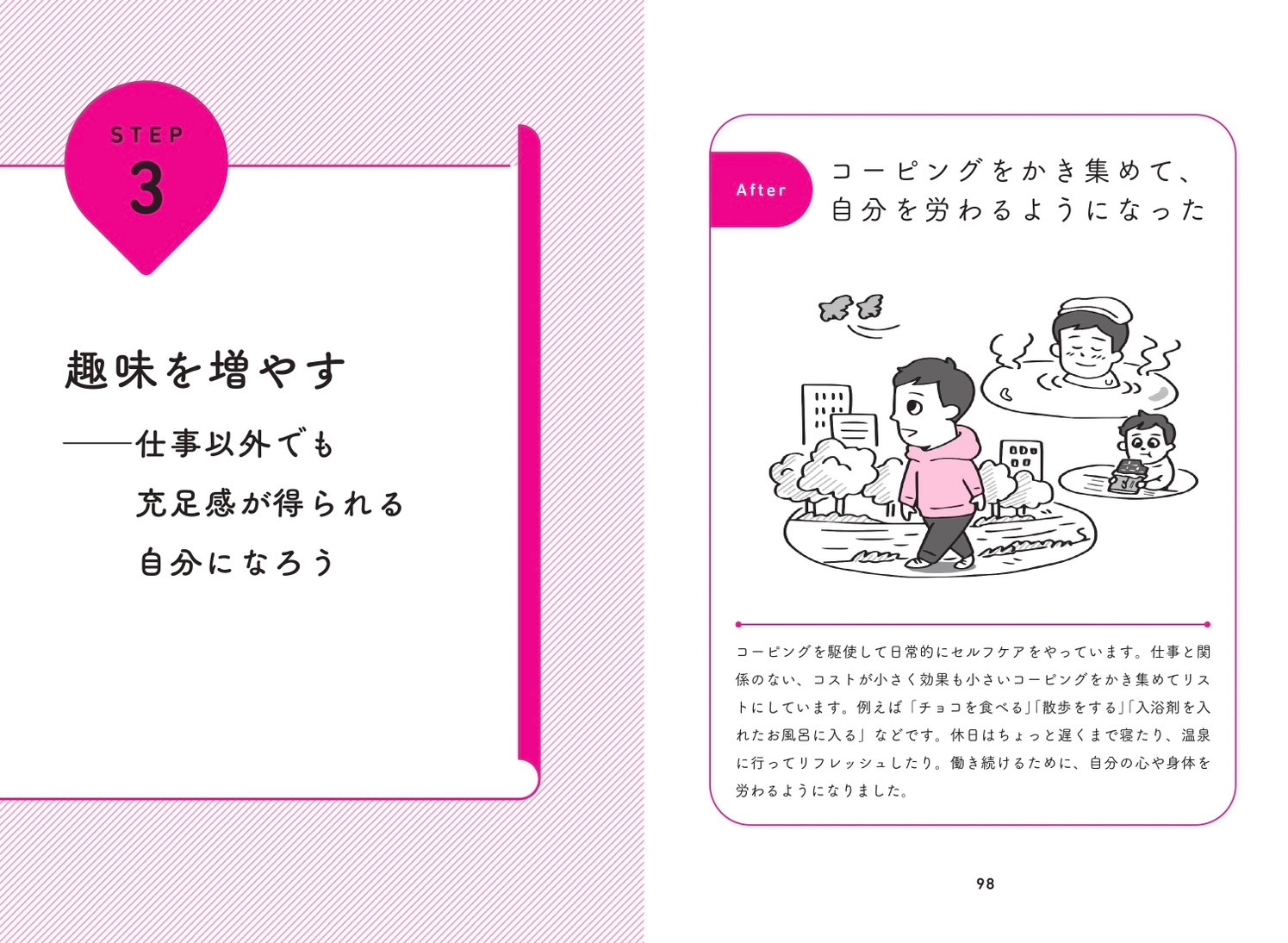 STEP2 アフター