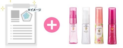 1. <賞品>毛髪診断書とあなたにぴったりの「ヘア エッセンス」をプレゼント