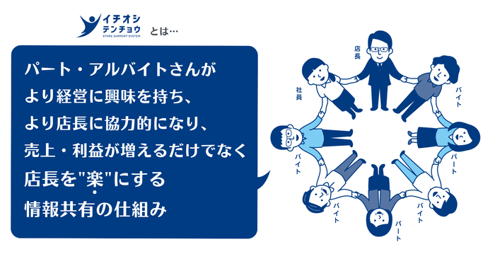 イチオシテンチョウとは?