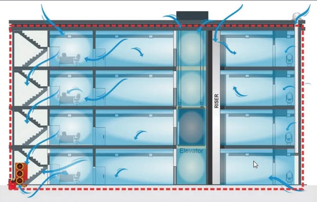 非住宅の「気密を学び・体験する」を本年度は7月1日に開催　 ビル・住宅等の建物の気密は、脱炭素デザインに必要な知識！