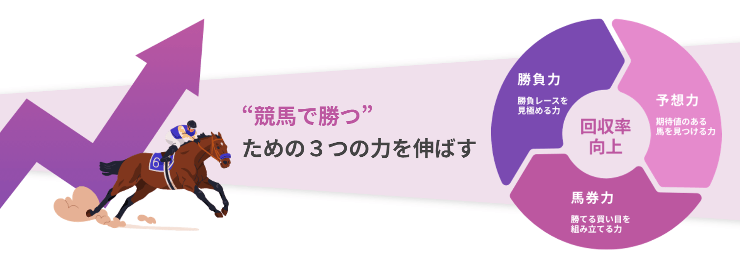 マスターコースとは?