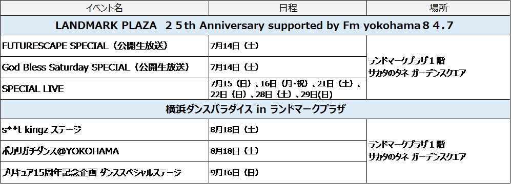スケジュールイベント情報一覧