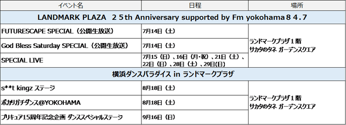 スケジュールイベント情報一覧