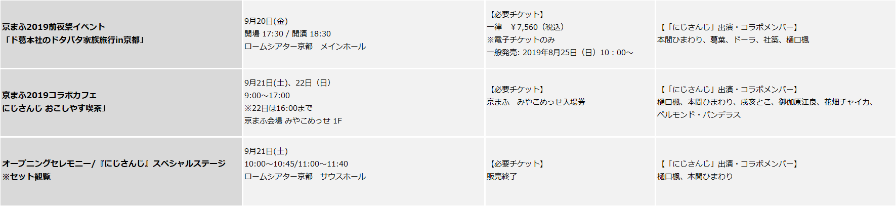 にじさんじマトリクス
