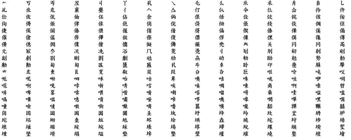 楷書体:JIS第4水準漢字サンプル一例