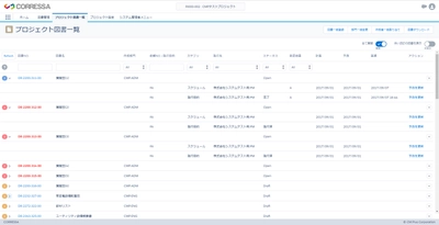 プロジェクト・コラボレーション基盤 「CORRESSA(R) ドキュハン (図書管理)」を 9月12日より販売開始