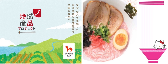 トップ画像 (C)1976, 2019 SANRIO CO.,LTD. APPROVAL NO. G600025