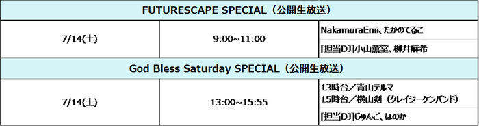FUTURESCAPE SPECIAL/God Bless Saturday SPECIAL情報一覧