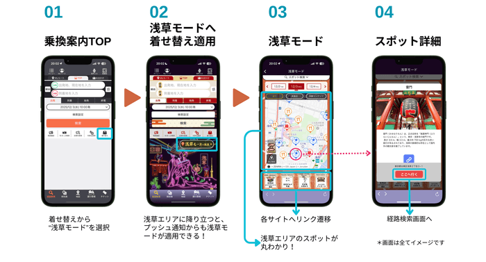 浅草モードの使い方
