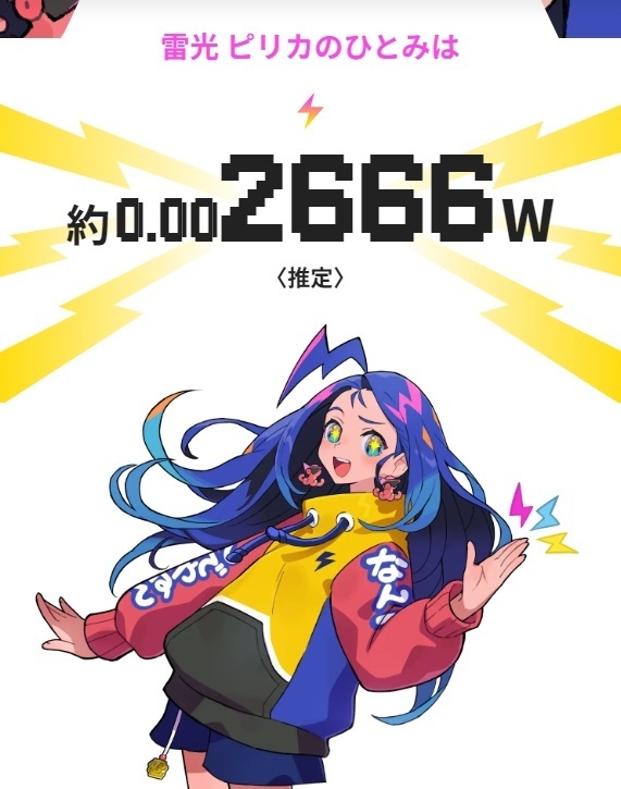 雷光ピリカ(絵師:さいとうなおきさん CV:雨宮天さん)