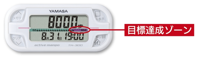 万歩計 アクティブ万歩 TH-300 目標達成ゾーン