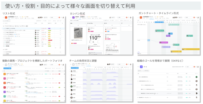 Asana利用イメージ