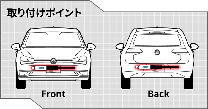MCB(R) 説明画像3