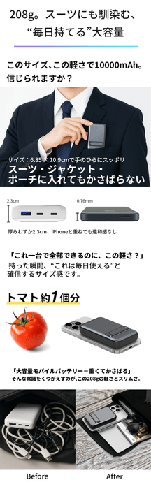 ポケットサイズに10&#44;000mAh搭載