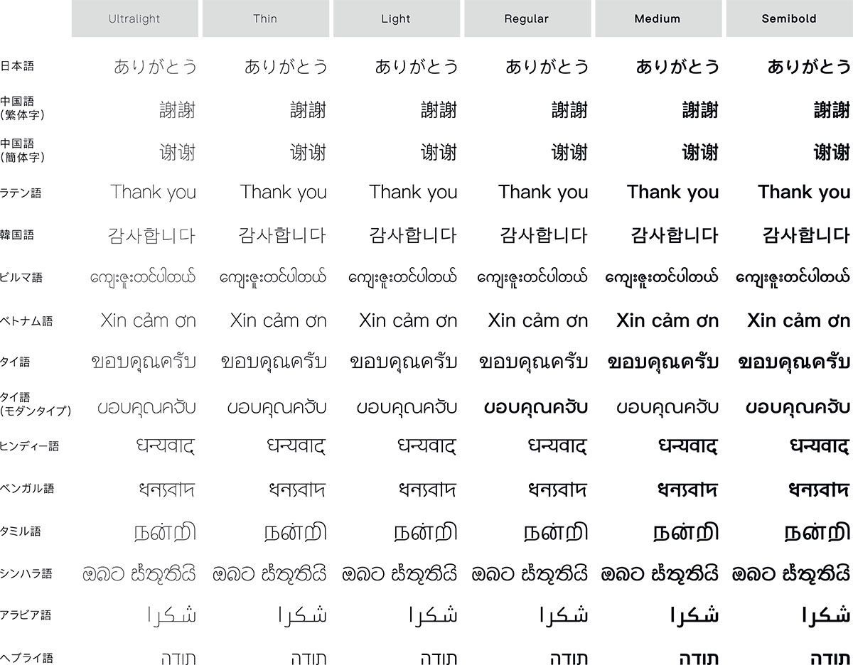 グローバルフォント「金剛黒体」ラインナップ