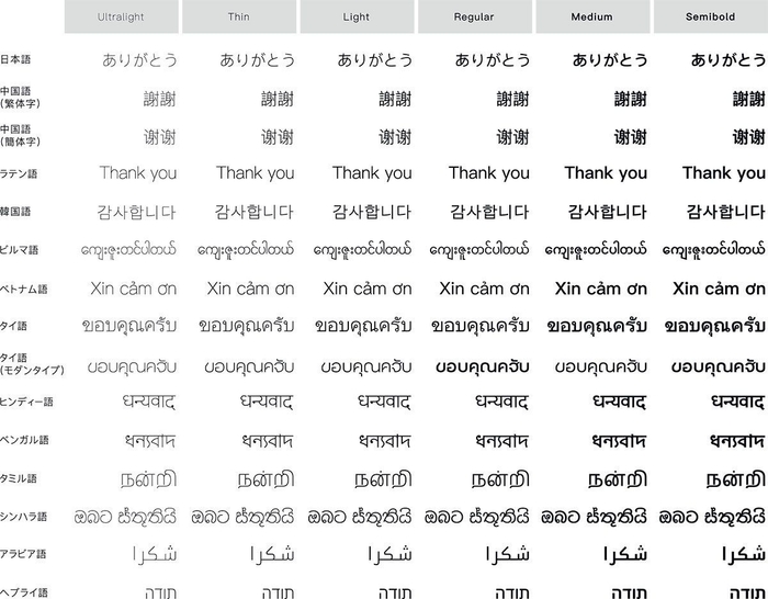 グローバルフォント「金剛黒体」ラインナップ