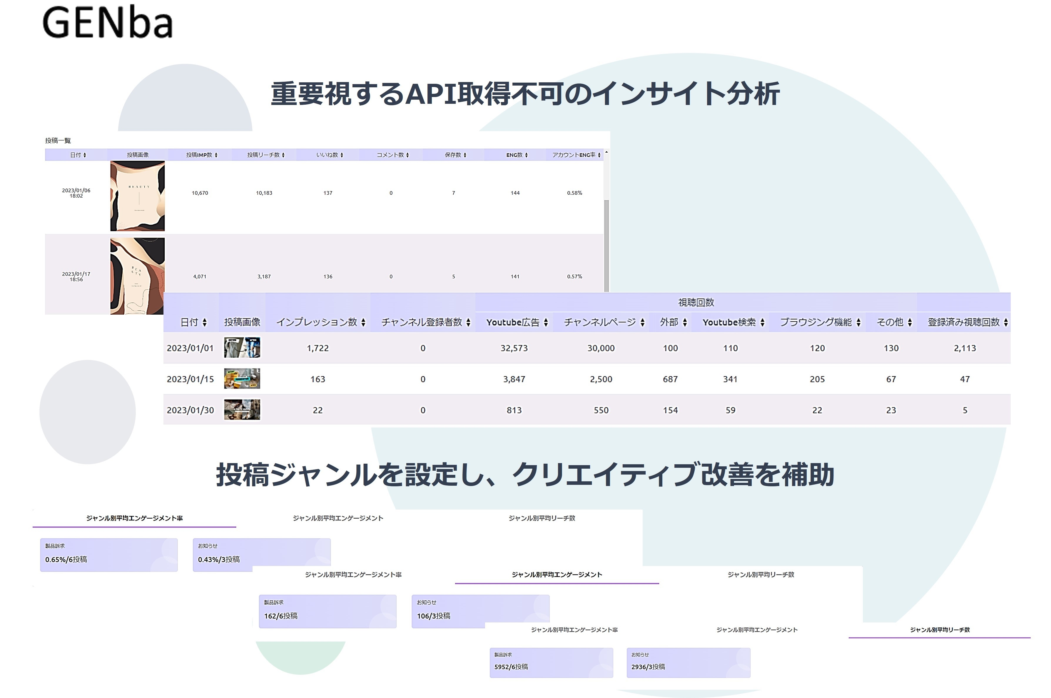 GENba(ゲンバ)イメージ画像2