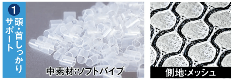 ソフトパイプ