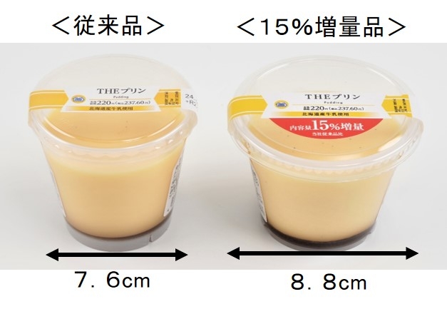 THEプリン 増量 従来品との比較がぞう
