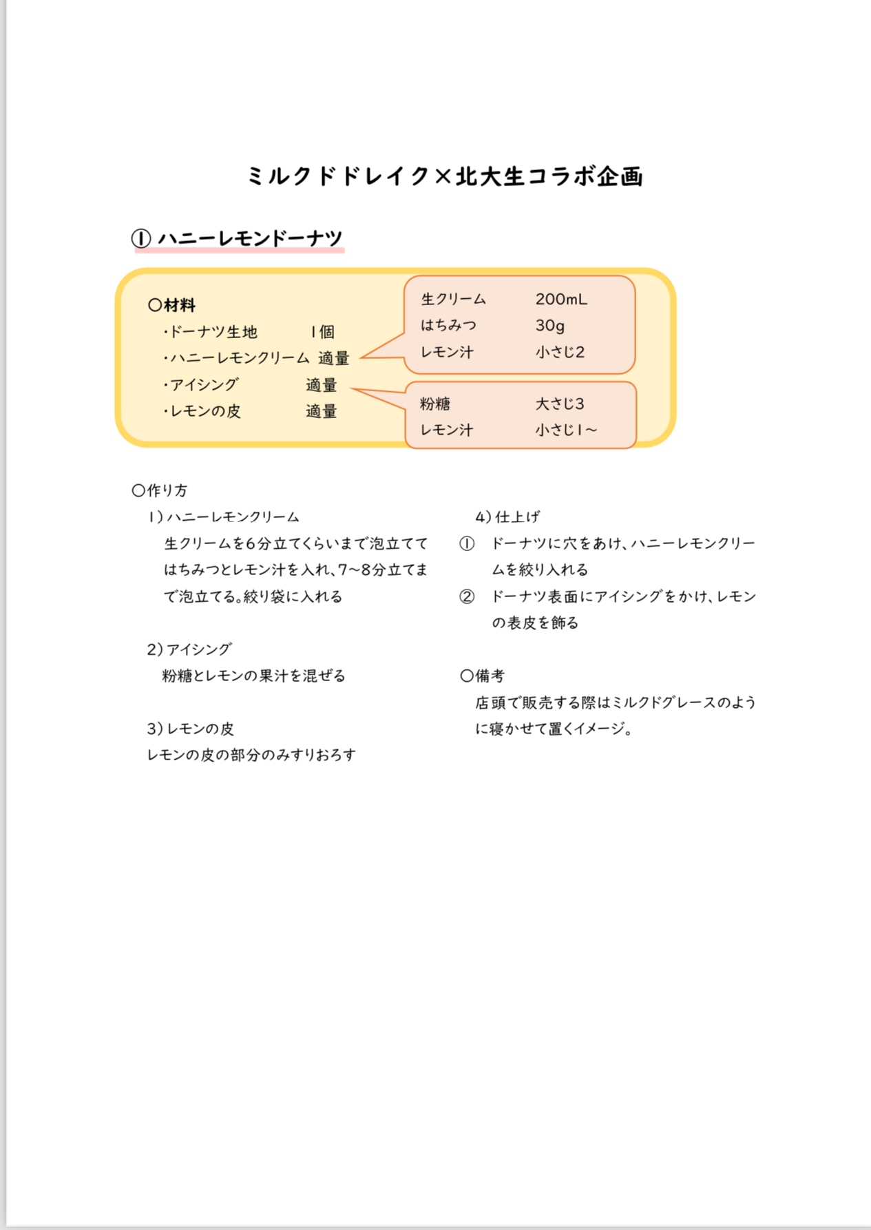 開発当時の学生が考えたレシピ