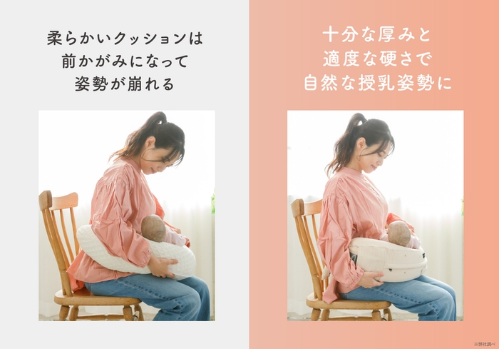 7万回圧縮してもそのままの形状をキープ