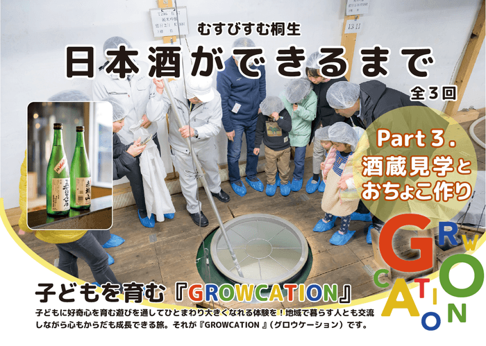 酒蔵見学とおちょこ作り