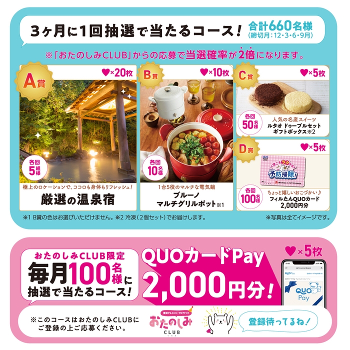 おたのしみマークキャンペーン 2022-2023賞品