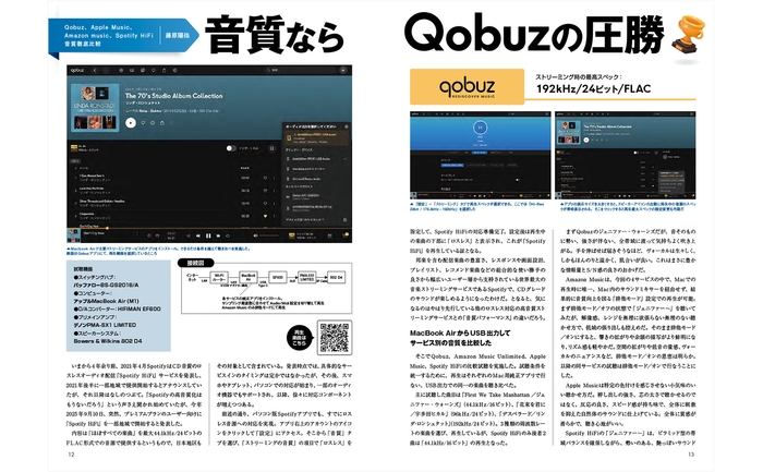 主要ストリーミングサービスとの厳密音質比較