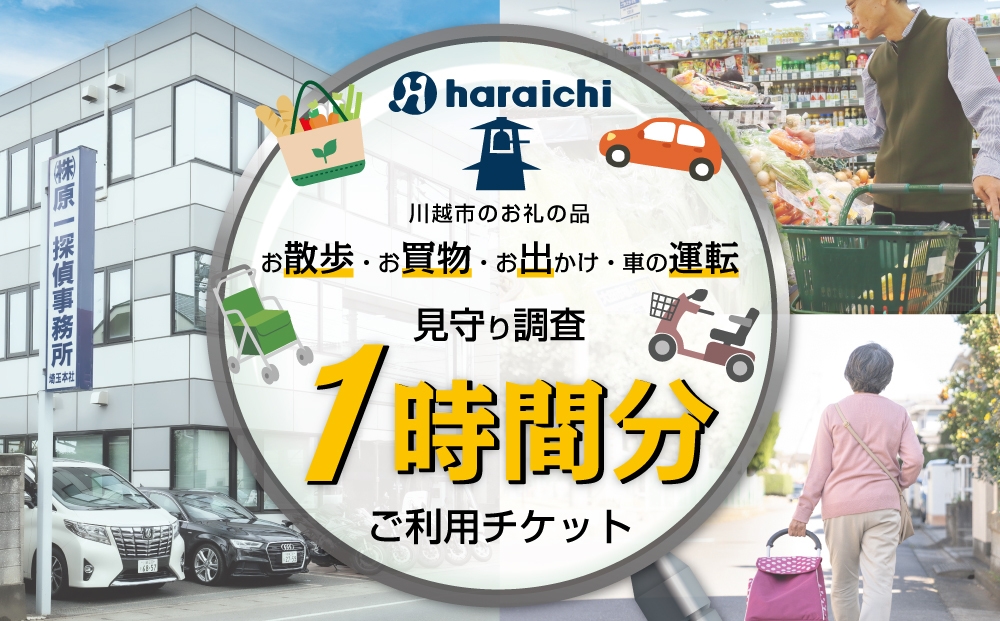 1時間分の調査ご利用チケットを返礼品として出品中