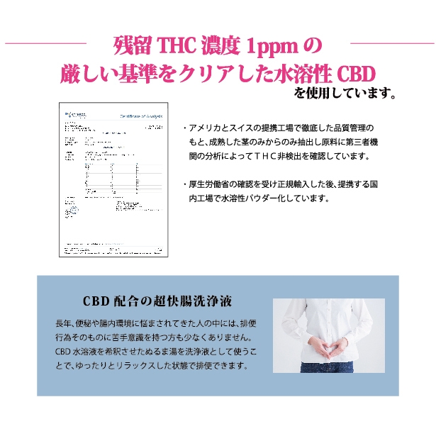 CBD Water  安全