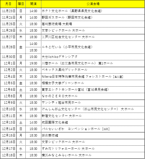 2025年7月現在 ※諸般の事情により、日程・会場等が変更になる場合がございます。