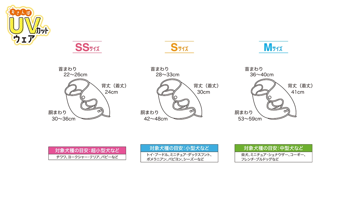 3サイズ
