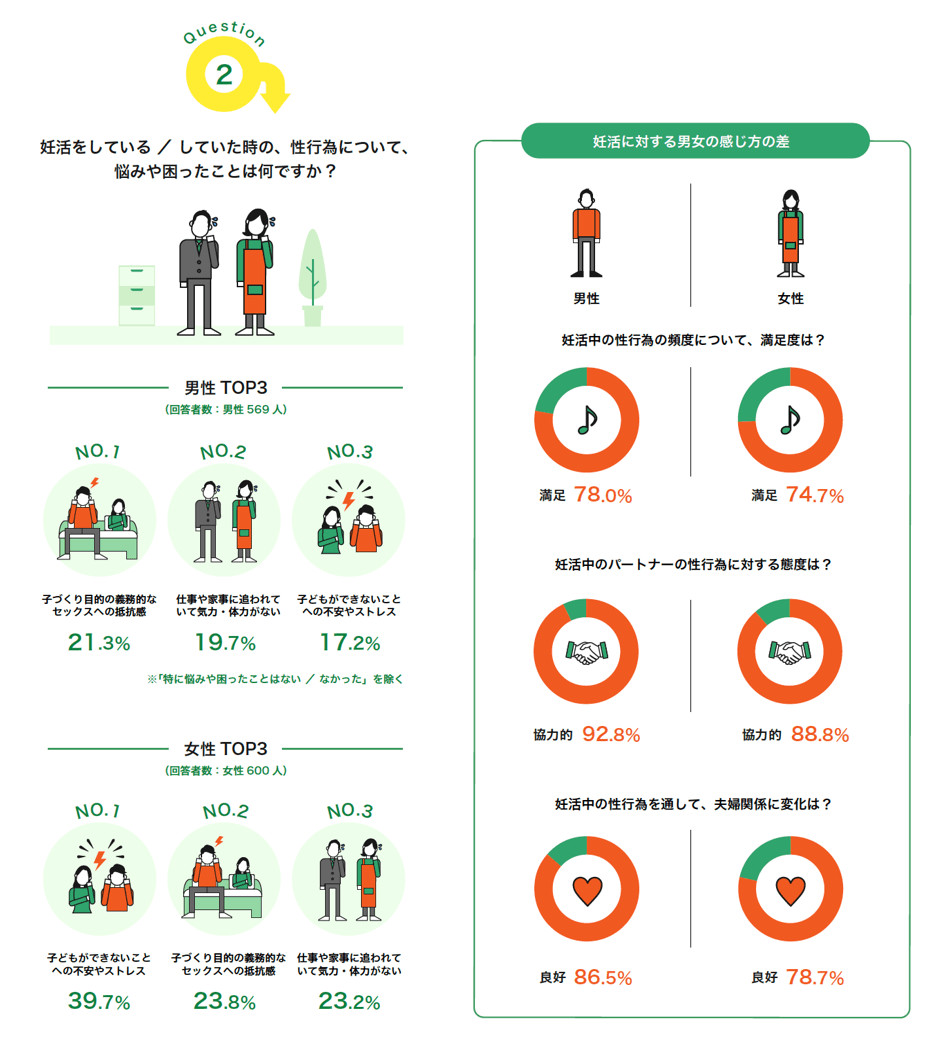 Q2画像
