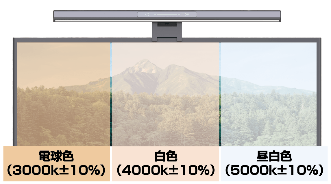 (色温度は電球色/白色/昼白色)