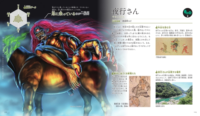 夜行さん