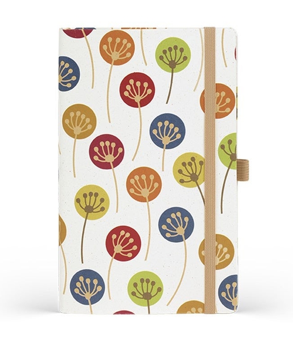 Spring スプリング