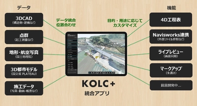 3DCAD、点群、地形、3D都市モデルを統合可能　BIM/CIMアプリのノーコード構築機能を提供開始
