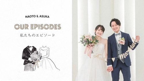 結婚式プロフィールムービー episode art movieを正式リリース　 手描きのポップなイラストをパラパラ漫画風アニメーション化！