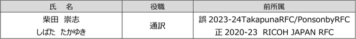 表5