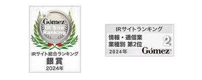 ＪＦＥシステムズ コーポレートサイトが 「Gomez IRサイトランキング2024」IRサイト優秀企業を受賞