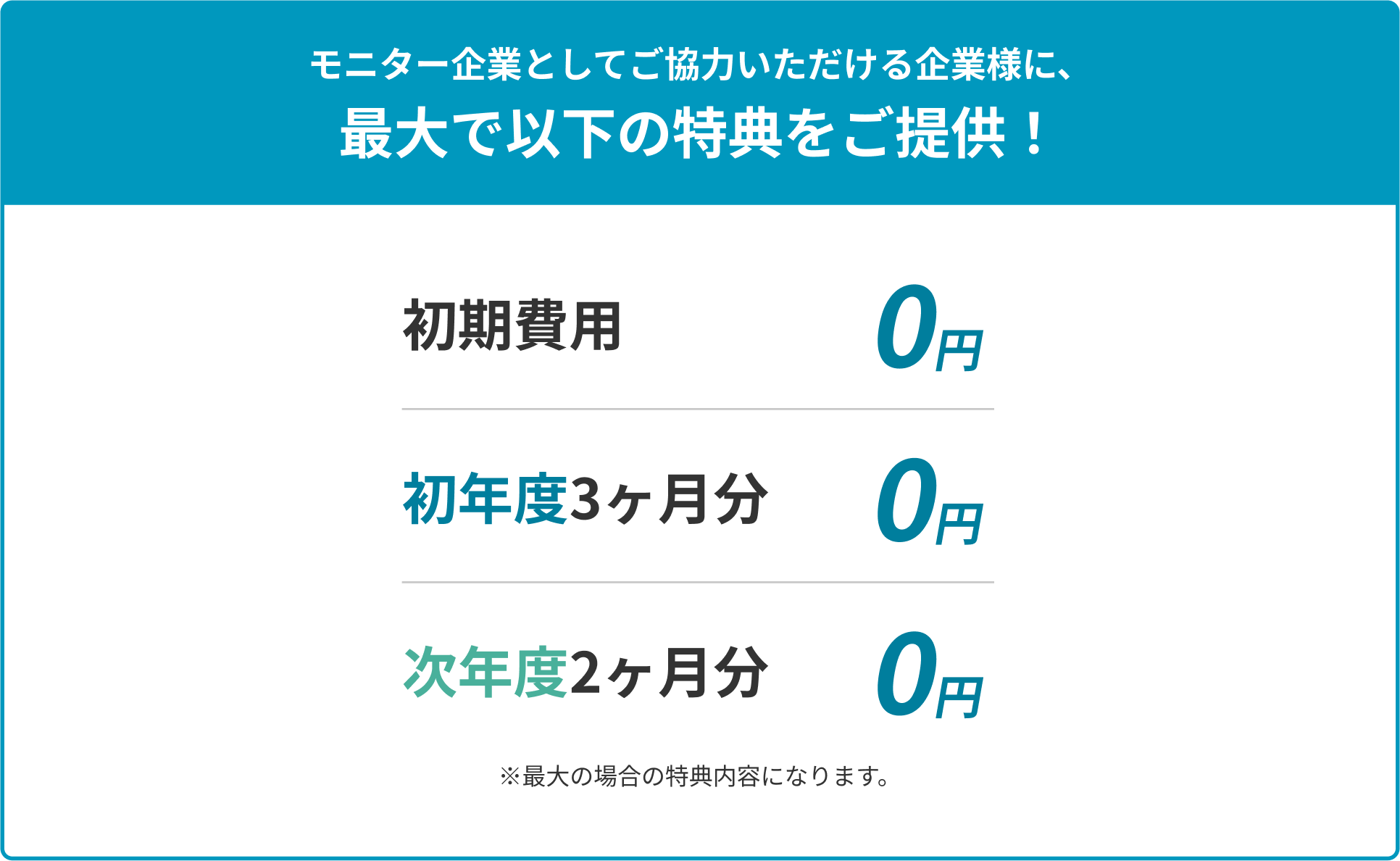 最大で以下の特典をご提供