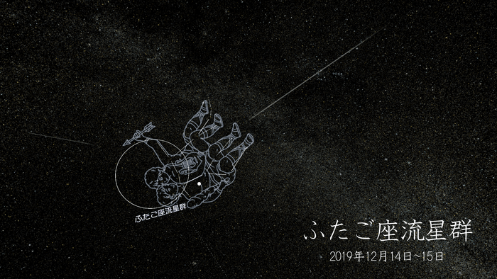 12/14~15に観測される「ふたご座流星群」も再現!