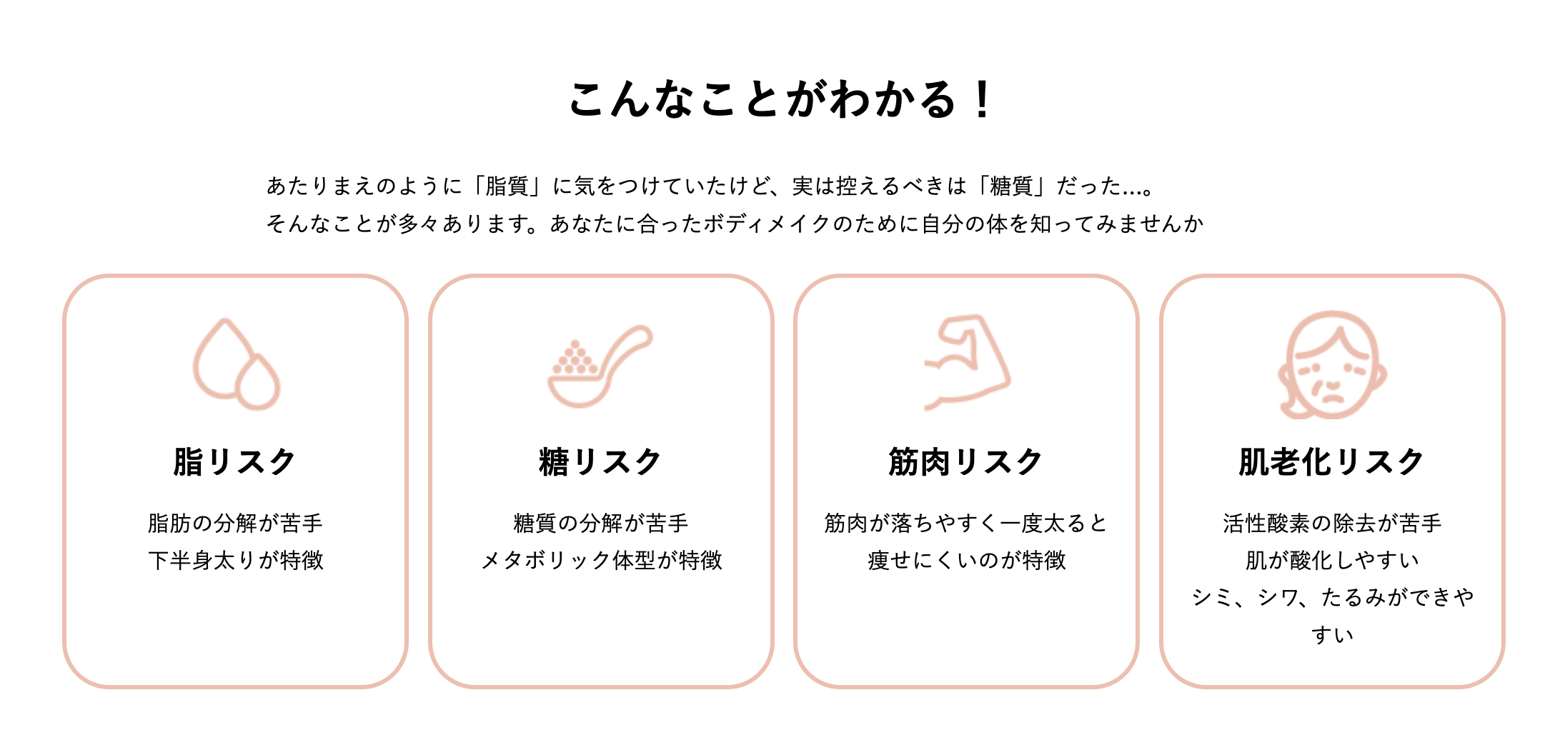 BODY ARCHIの体質型遺伝子解析でこんなことがわかる!