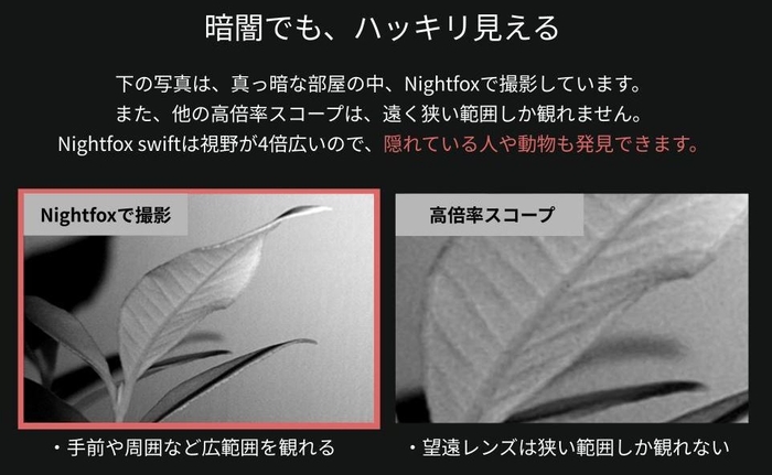 Nightfoxと高倍率スコープの視野の違いを比較した暗所撮影画像