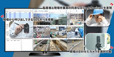 「コミュニケーションがとれる監視機能」で 現場の安全管理を革新！ 新機能「LiveOn Monitor」を3月7日にリリース