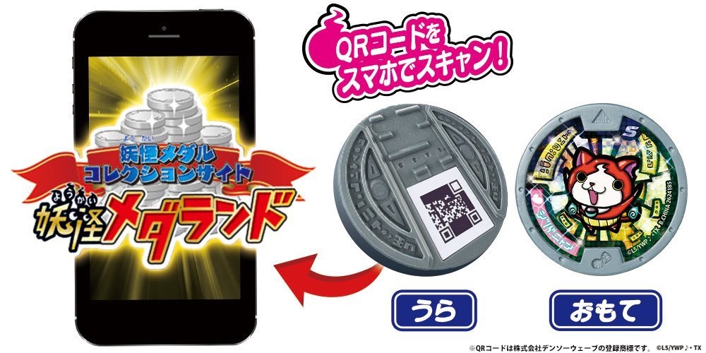 Sメダルの裏面コードから妖怪メダランドにアクセス!