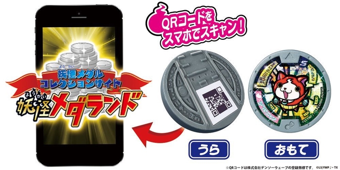 Sメダルの裏面コードから妖怪メダランドにアクセス!